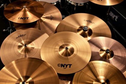 Cymbal Drum Kit Part