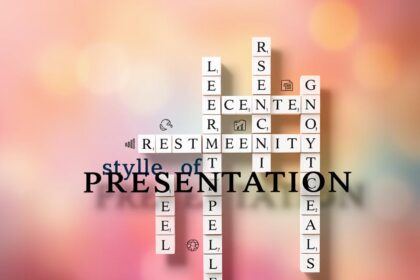 Style of Presentation Crossword Clue