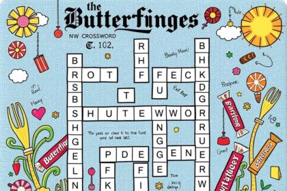 Butterfingers NYT Crossword